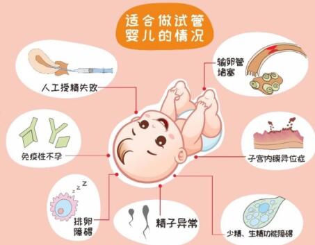 江苏去泰国做试管婴儿技术怎么样?有没有弊端?（附最新费用明细表）