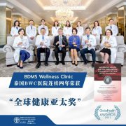 泰国BWC医院擅长什么